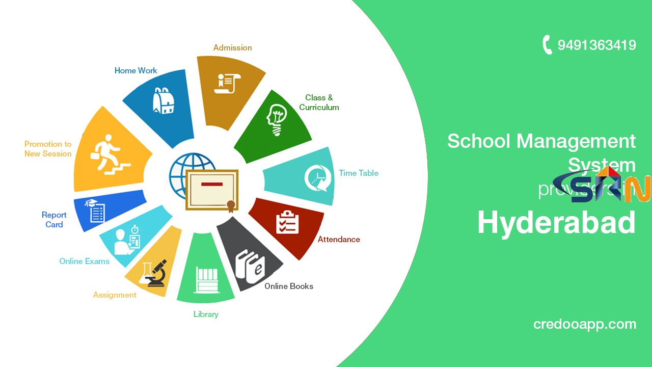 school management software companies in hyderabad