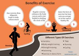 Top 5 Benefit of regular exercise