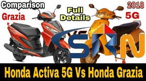 2018 Honda Activa 5g  & Honda Grazia Comparison in Hindi